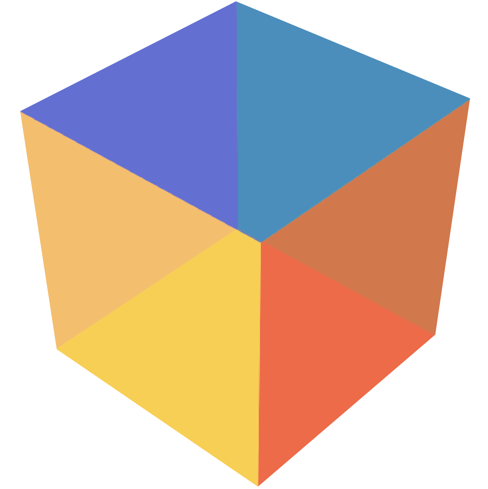 cube